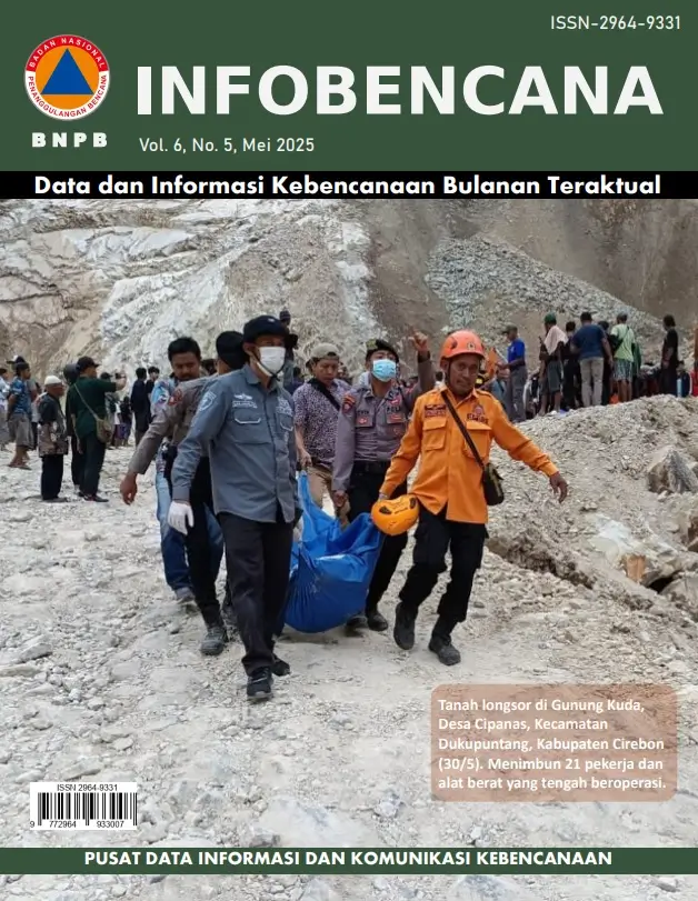 Buletin Info Bencana Mei 2025